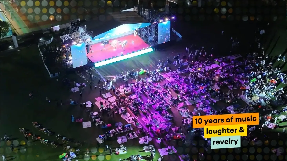 Here’s to 10 Years of Wellington – What an incredible celebration it was!  Wellington10, GlobalCommunity